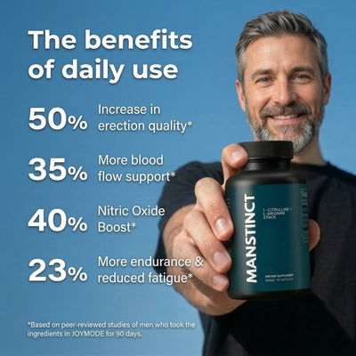 L-Arginine & L-Citrulline Stack - 800mg Softgels